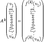 A^k\begin{pmatrix}v_1\\\vdots\\v_n\end{pmatrix}=\begin{pmatrix}f^{(k)}(v_1)\\\vdots\\f^{(k)}(v_n)\end{pmatrix}